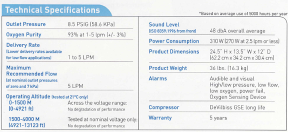 Devilbiss oxygen concentrator manual