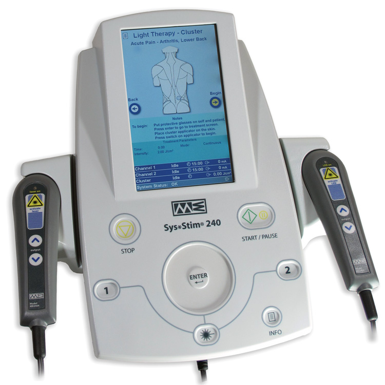 Sys Stim 240 Neuromuscular Stimulator Neuromuscular Stimulation