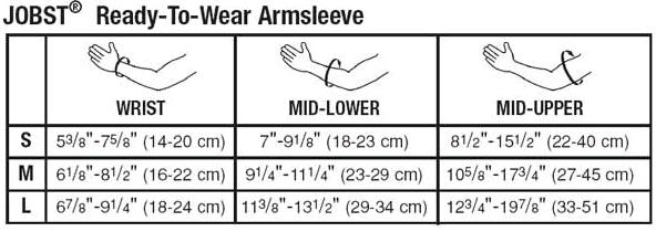 Jobst Compression Measuring Chart