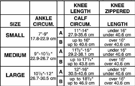 jobst vairox knee high open toe compression with ted knee high size chart