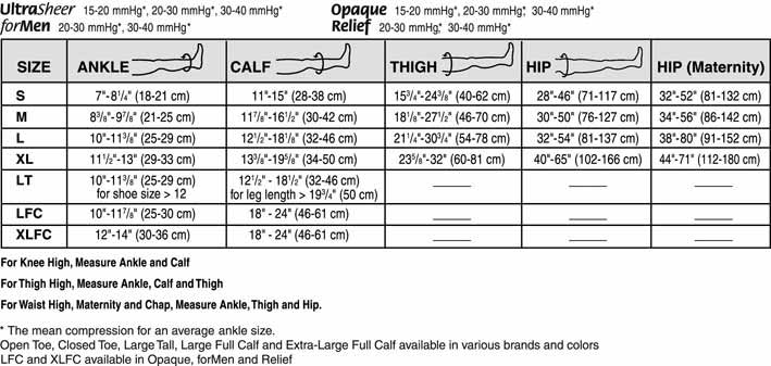 relief therapeutic knee high support 30 40 mmhg ted anti embolism size chart