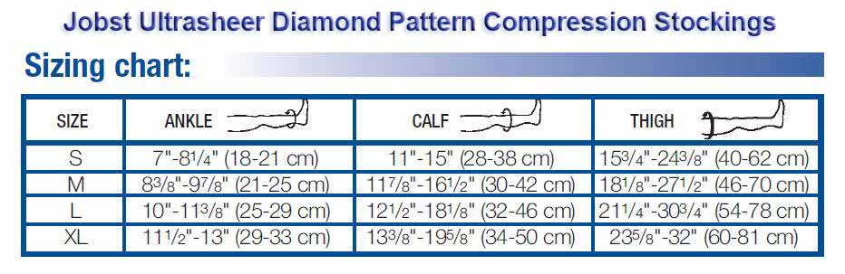 Size Chart For Jobst Compression