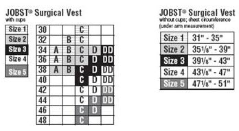 Jobst Surgical Vest Size Chart