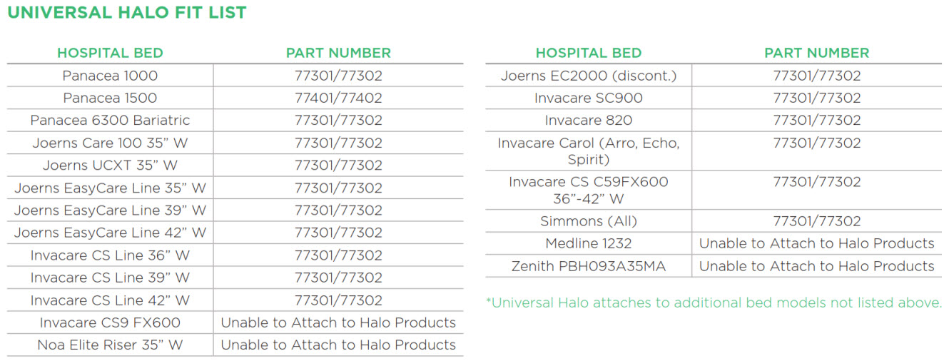 Universal Halo Safety Ring Bed Safety Rails
