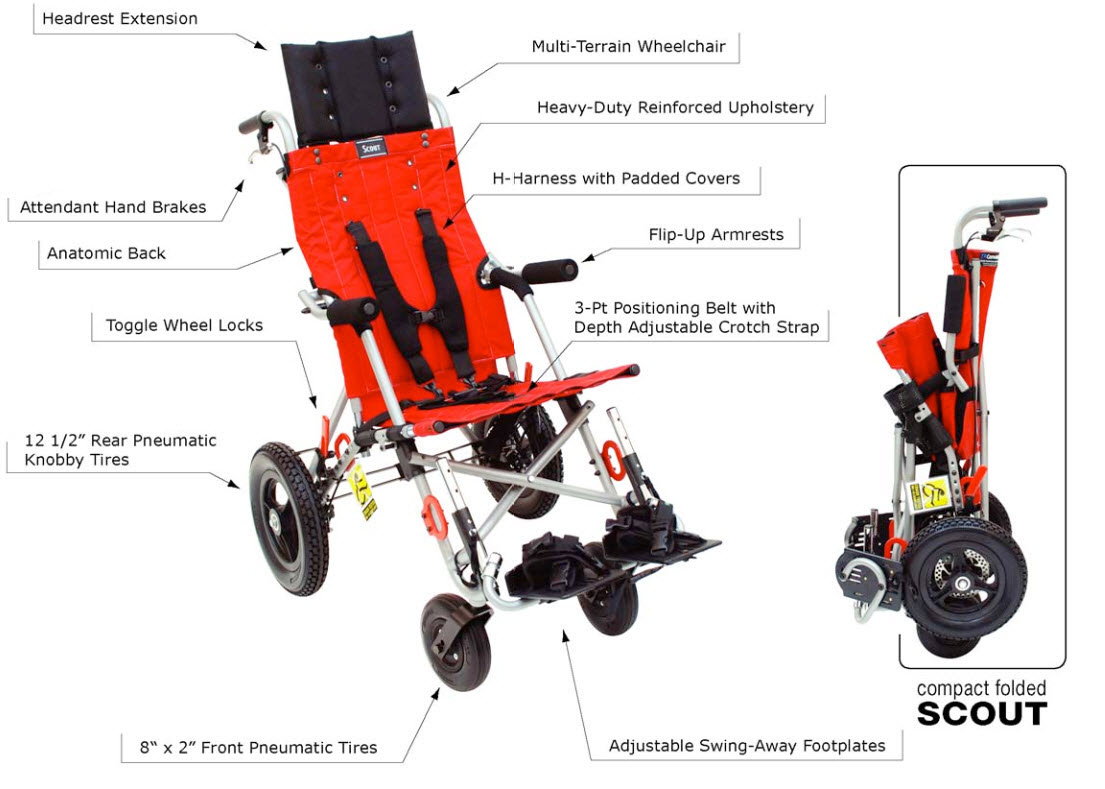 Convaid Scout Transit AllTerrain Wheelchair and Stroller Special