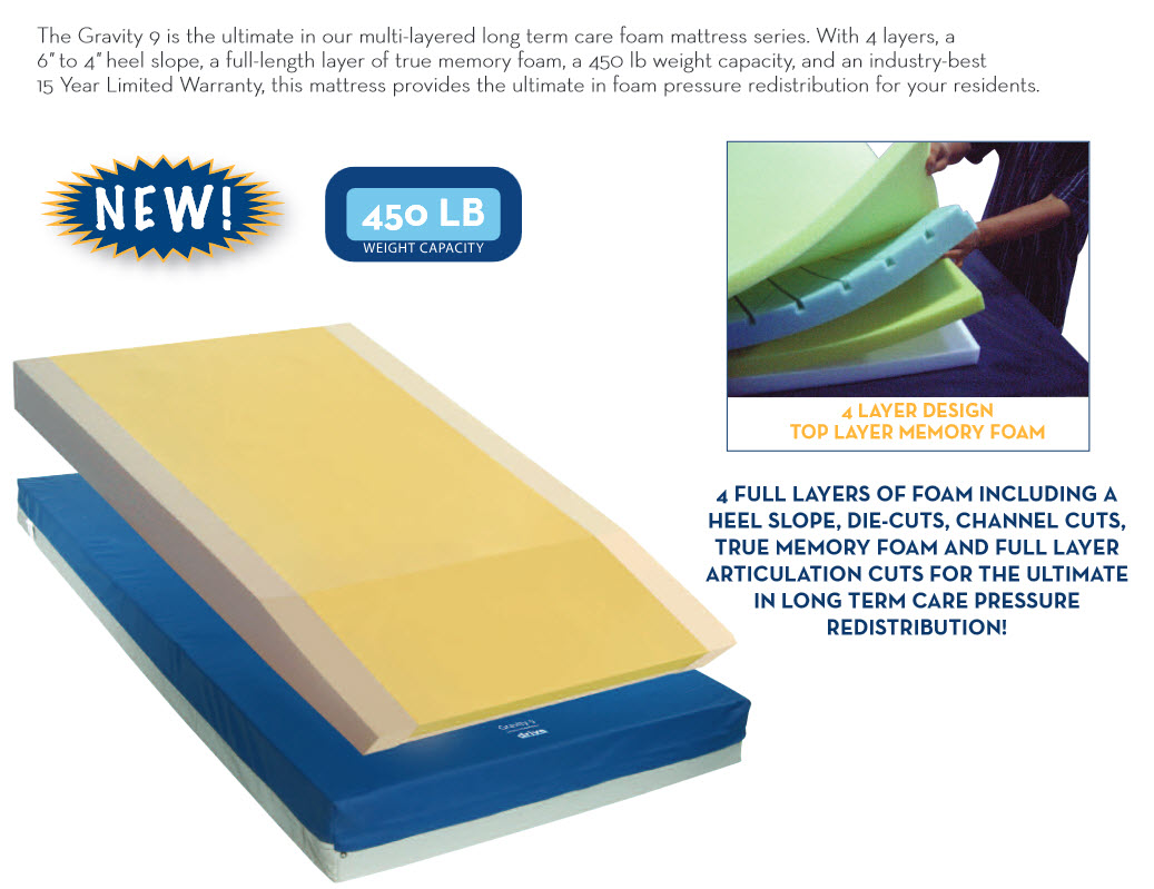 Gravity 9 Premium Pressure Redistribution Mattress Pressure Relief