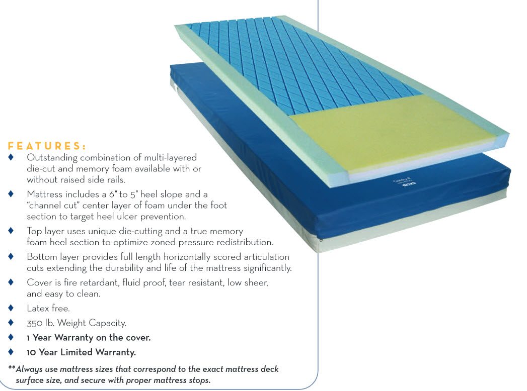Gravity 8 Pressure Redistribution Mattress Pressure Relief Mattress