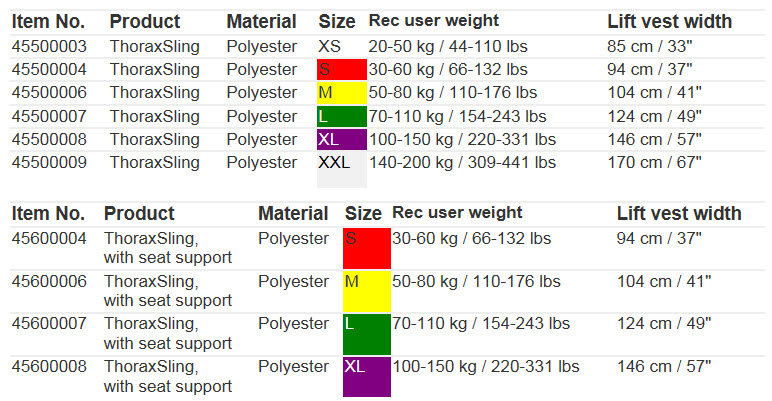 Invacare Sling Sizing Chart