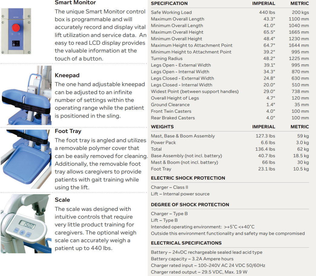 Hoyer Elevate Patient Lift