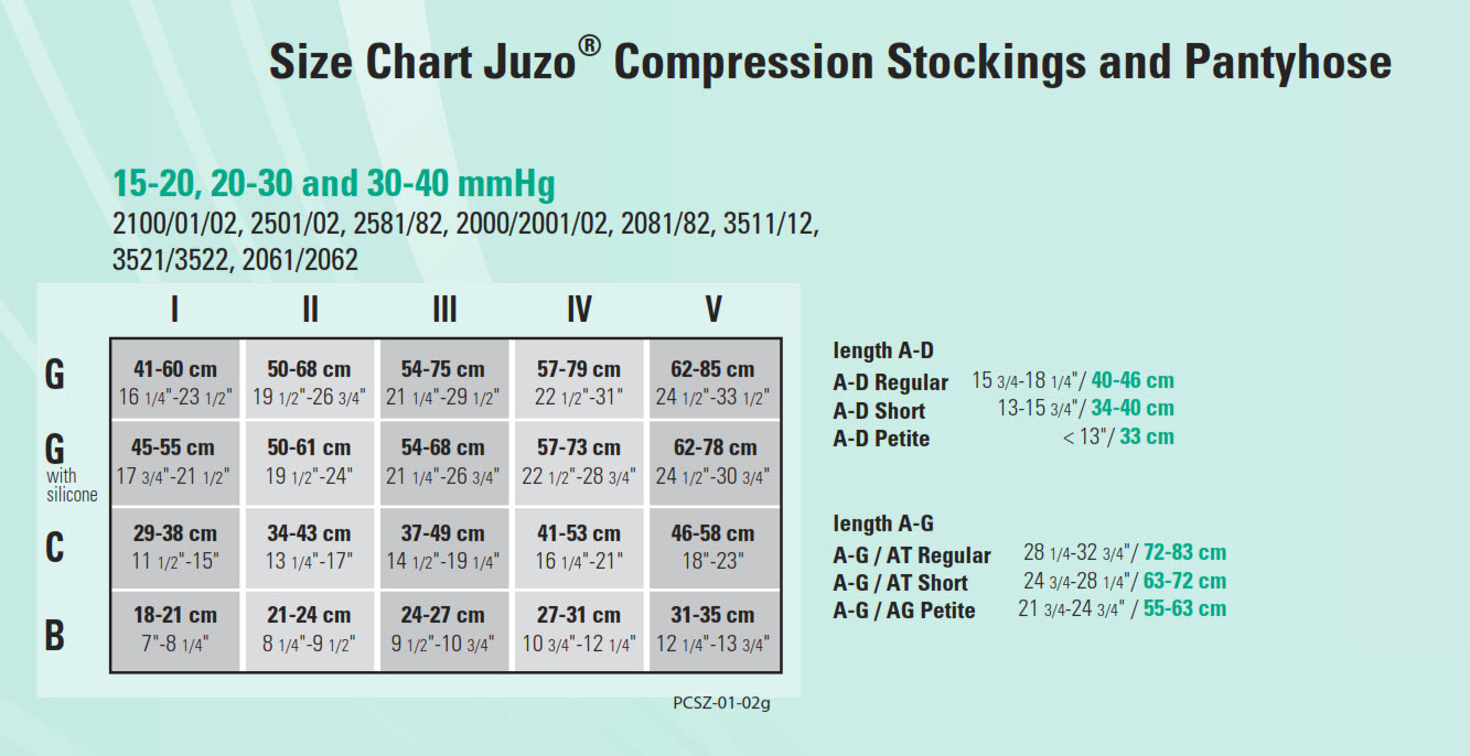 Juzo Compression Measuring Chart