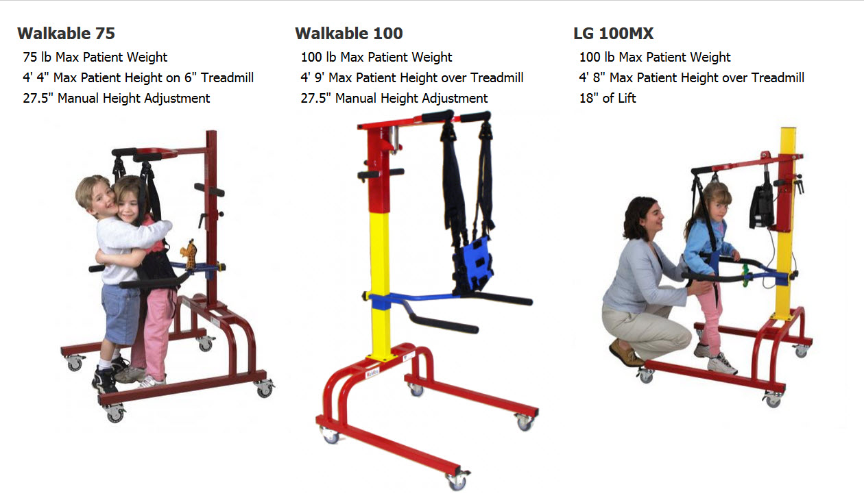Pediatric LiteGait Mobility Frames FREE Shipping