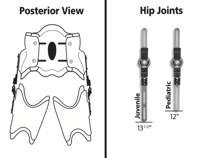 Pediatric MiniTLC Hip Abduction Brace FREE Shipping
