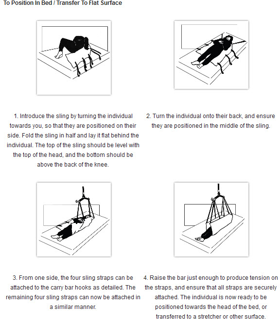 Patient Positioning Lift Slings FREE Shipping