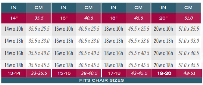 Roho Cushion Size Chart