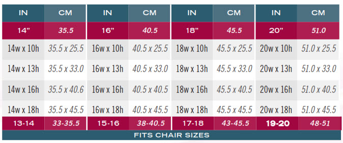 Roho Size Chart