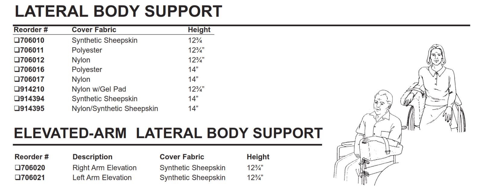 Click here to ask us!