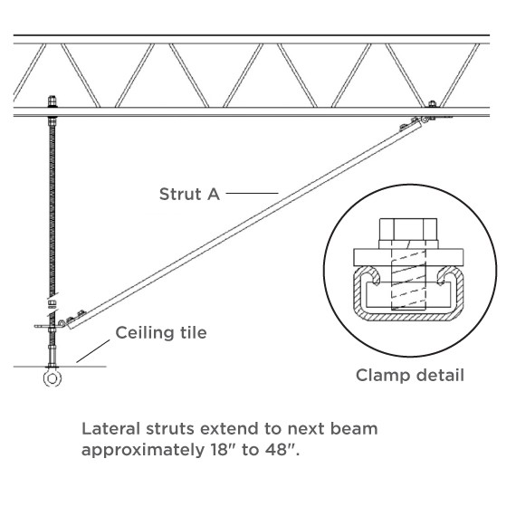 Prefab Joist Installation Kit FREE Shipping