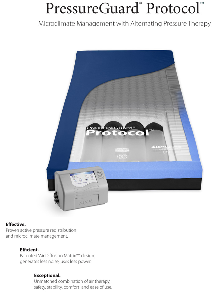PressureGuard Protocol Mattress FREE Shipping