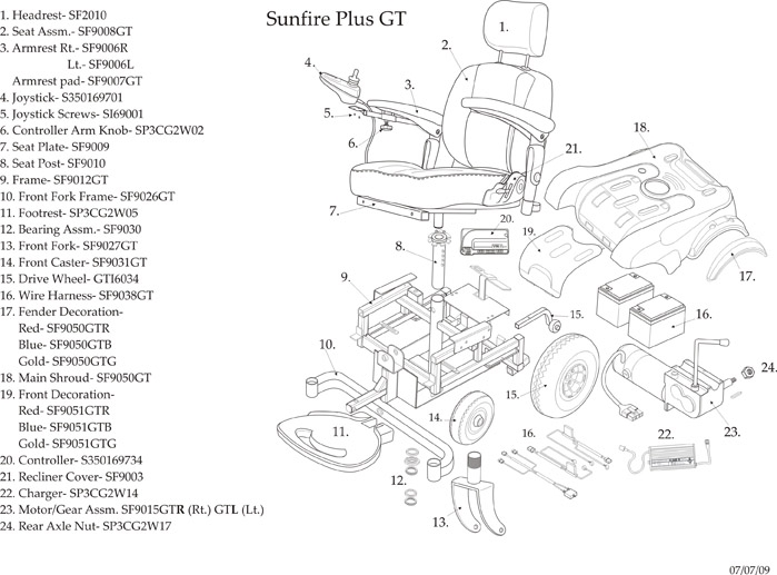 Seat Lift Mechanism Hcpcs Code at Curtis Carroll blog