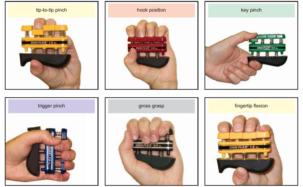 Cando DigiFlex Hand/Finger Exerciser FREE Shipping