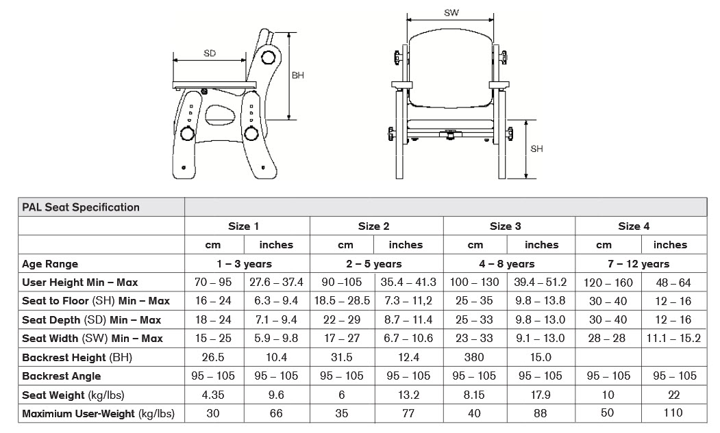 Pediatric PAL Classroom Seat for Improved Stabilization