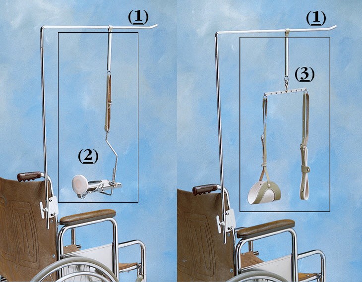 Mobile Arm Support Forearm Support Wheelchair Accessories