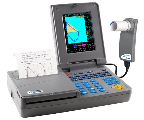 Spirometers/Peak Flow Meters | Pulmonary Function Test | Incentive ...