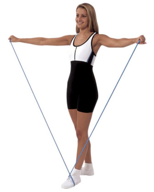 Resistance Bands Fitness Bands Workout Bands Theraband Exercise