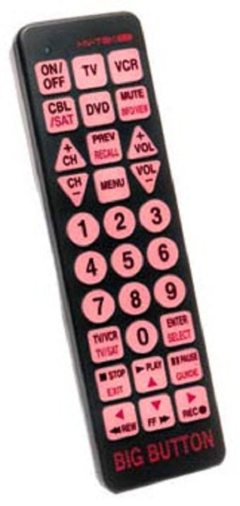 Illuminated Buttons Easy 46