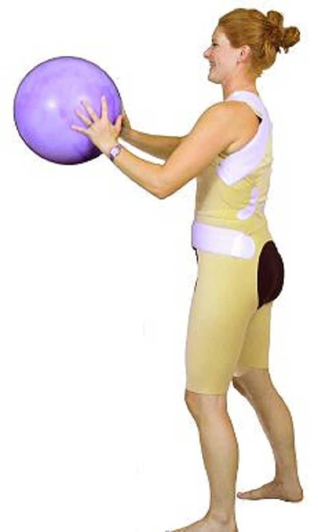 TheraTogs ULTRA Full Body System FREE Shipping