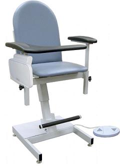 From library.rehabmart.com