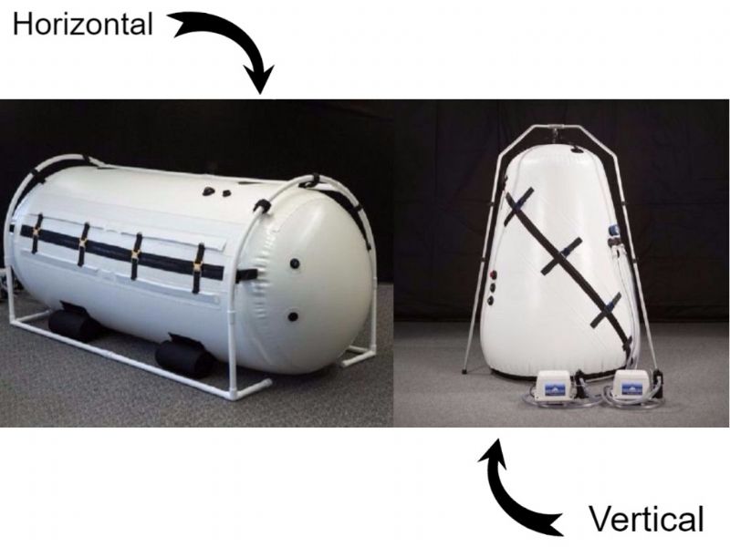 How to Choose the Best Hyperbaric Oxygen Therapy Chamber