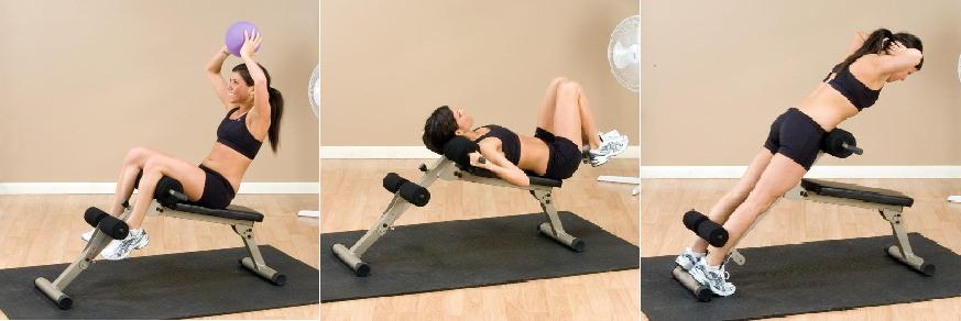 Ab sales board exercises