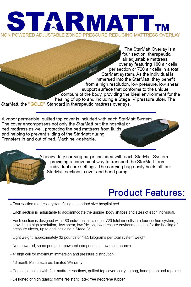 StarMatt Mattress Overlay Cushion FREE Shipping