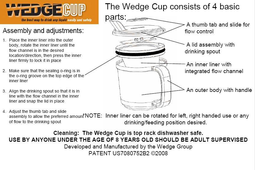 Wedge Cup / Mug Flow Controlled Drinking Aid for the Elderly and Disabled