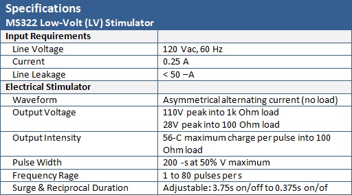 Amrex Stim Unit LV Single Channel Stimulator