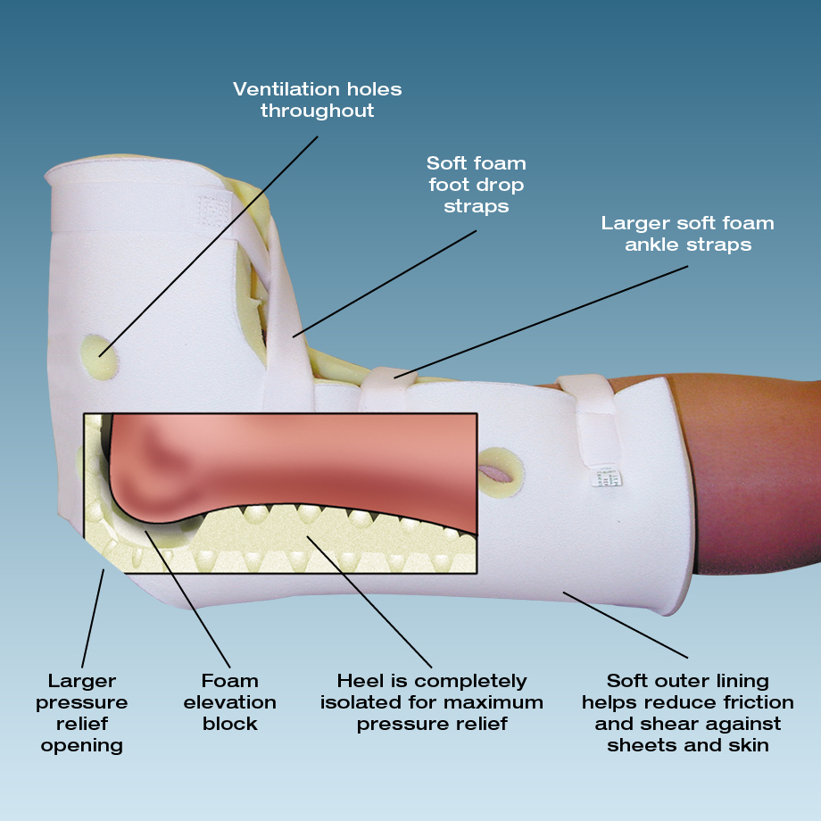 Posey Premium Heel Guard BUY NOW FREE Shipping