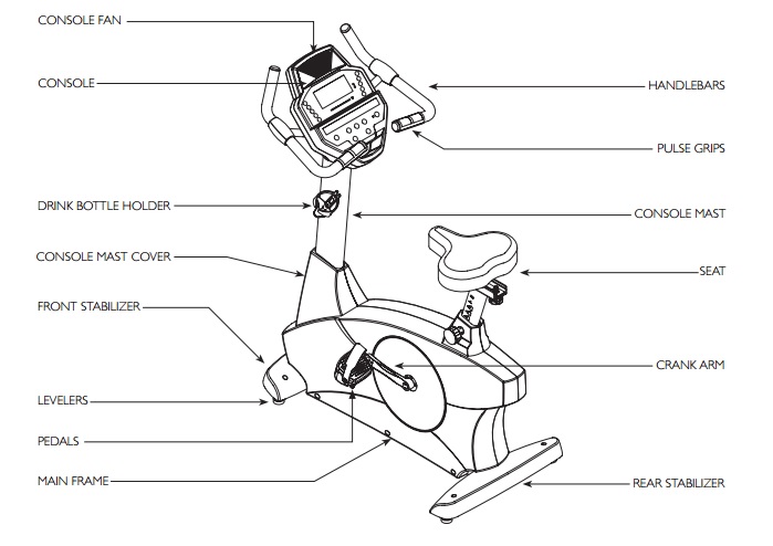 spirit fitness cu800 upright bike