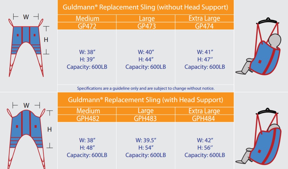 Replacement 4 Point Patient Lift Slings For Liko And Guldmann Patients Lifts