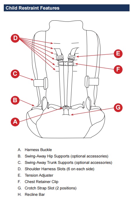 Spirit Car Seat - Inspired by Drive