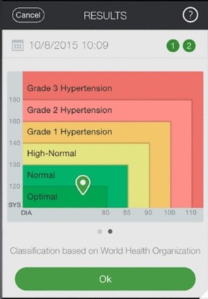 Qardioarm Wireless Blood Pressure Monitor Arctic White Works w/ Apple Watch  NEW
