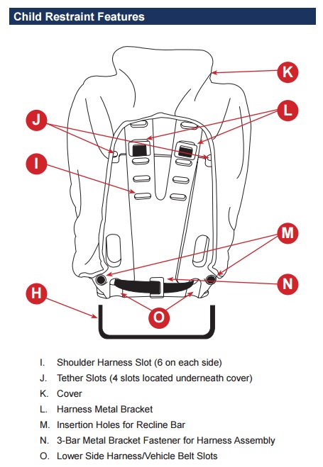 Drive Medical Spirit Special Needs Car Seat for Kids, Teens, and Young ...