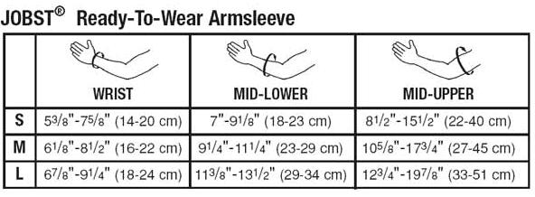 Jobst Compression Sleeve Sizing Chart