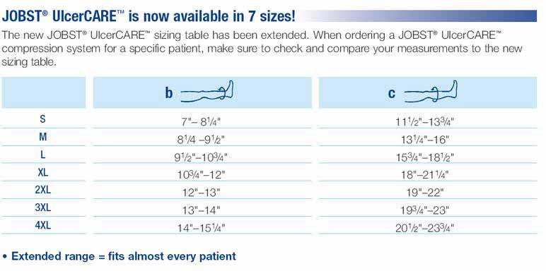 jobst ulcercare compression stocking liners tubigrip size chart