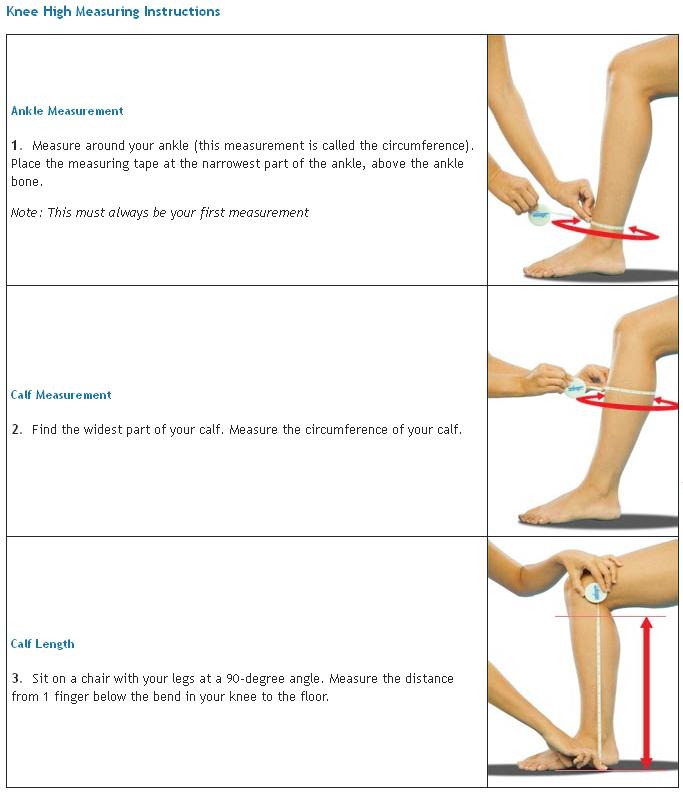 Jobst Compression Measuring Chart