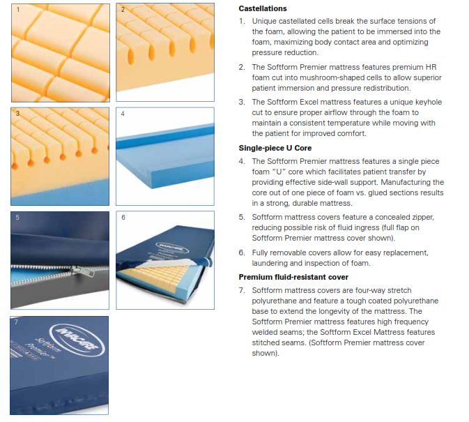 zippered mattress cover for moving mattress cover for moving more views ipm1080 softform zippered mattress cover for moving mattress cover for moving more views ipm1080 softform