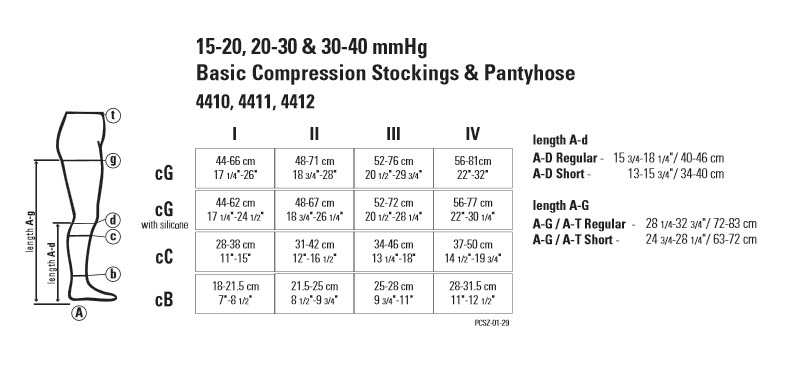 15-20 mmHg Basic Knee High Open Toe Compression Stocking