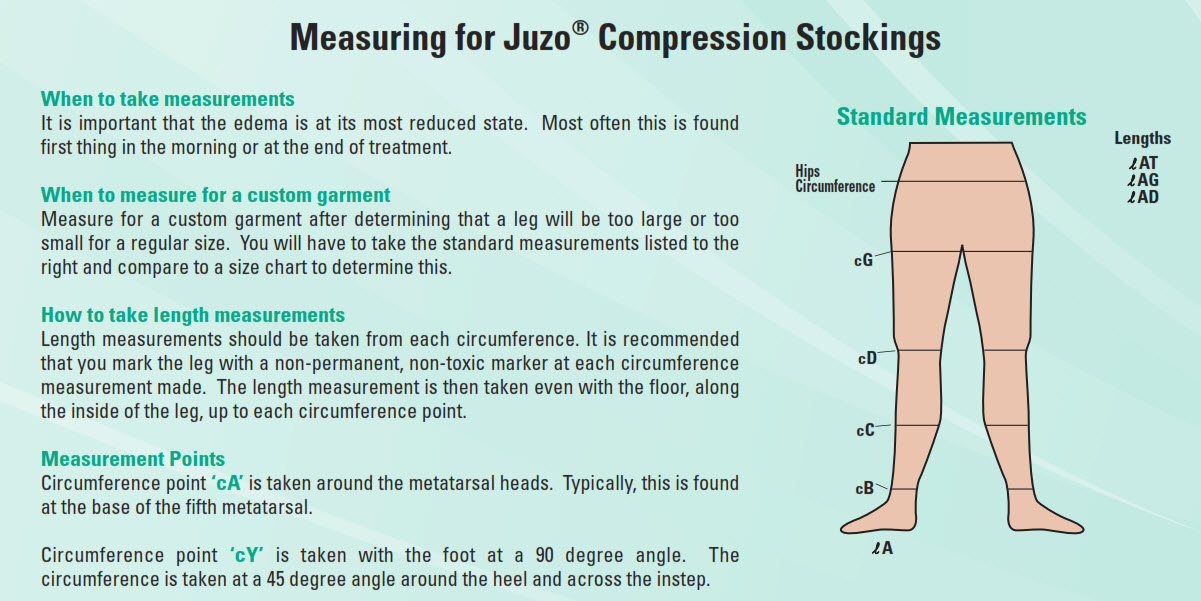 Juzo Compression Size Chart