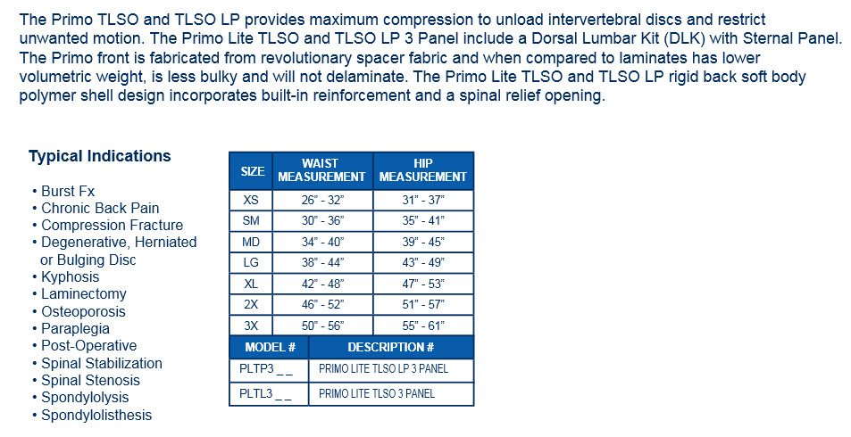 Primo Lite TLSO Three Panel DISCOUNT SALE - FREE Shipping