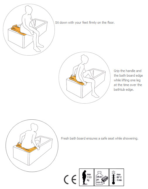 Etac Fresh Secure Bath Board Bench FREE Shipping